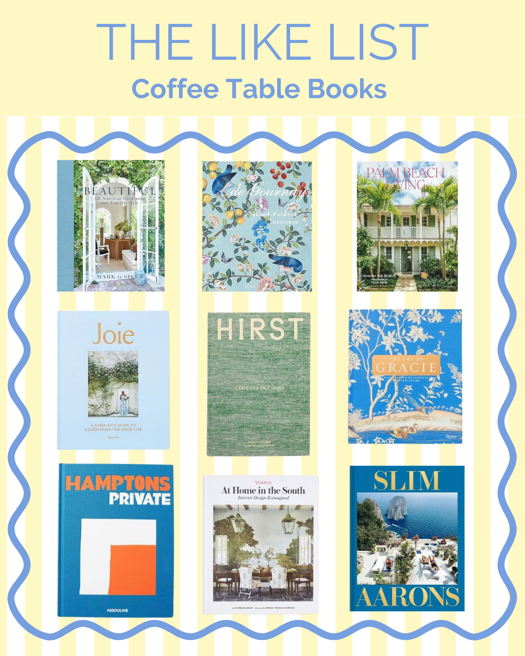 The Best Coffee Table Books for Gifts & Home: Chic & Curated Picks